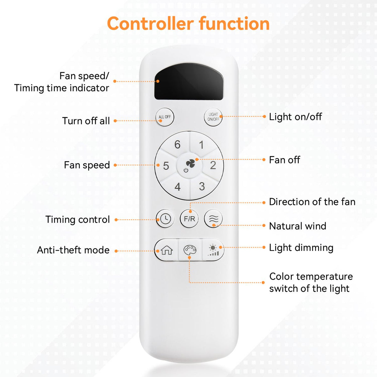 52- Ceiling Fan with Reversible DC Motor and Dimmable LED
