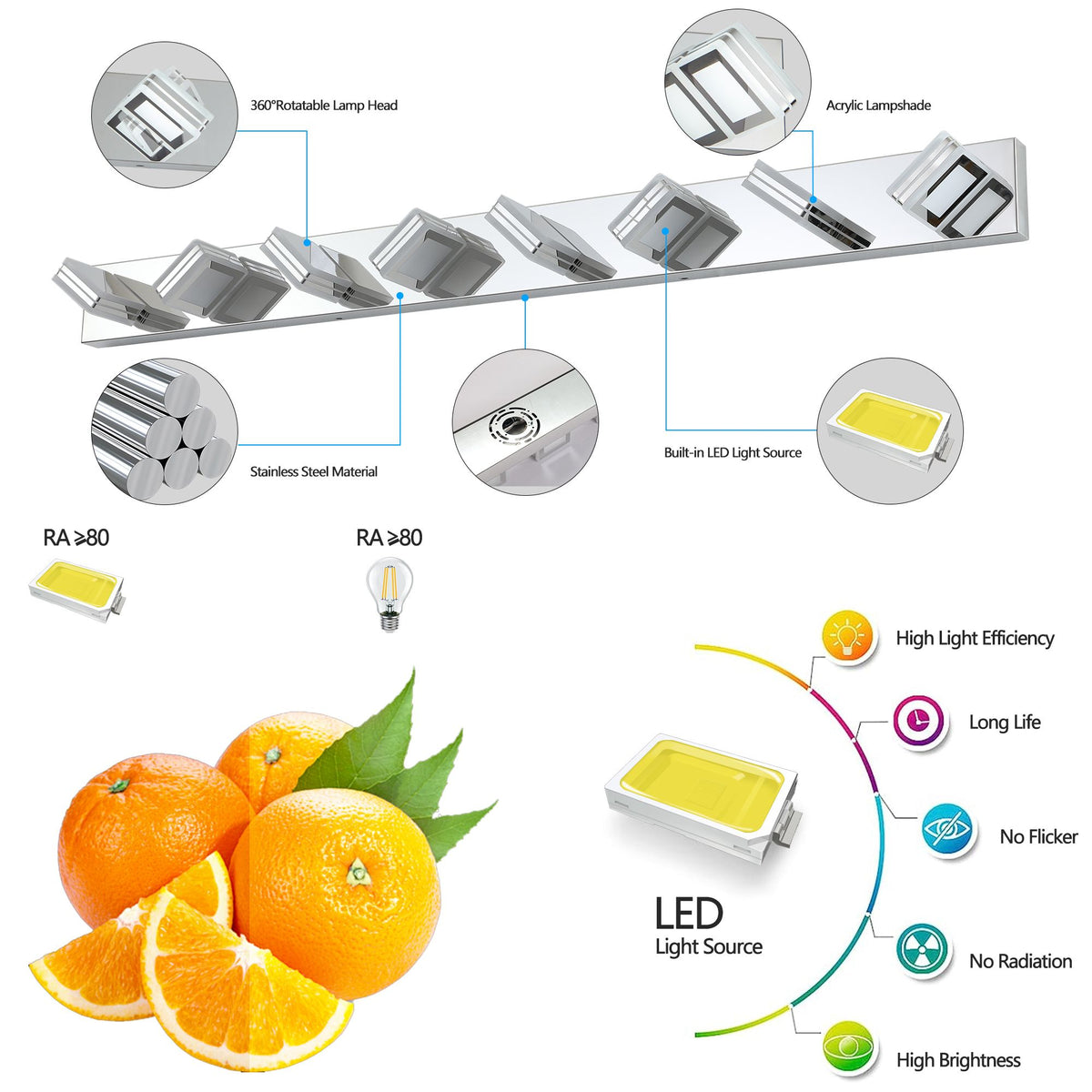 Modern Chrome Eight-Light Dimmable LED Vanity Fixture