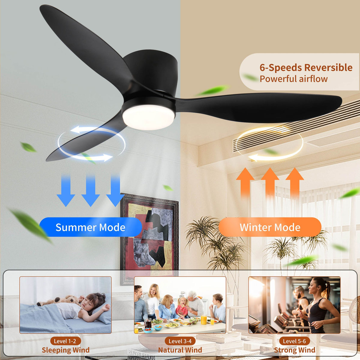 Smart Low-Profile Ceiling Fan with Color-Changing Light