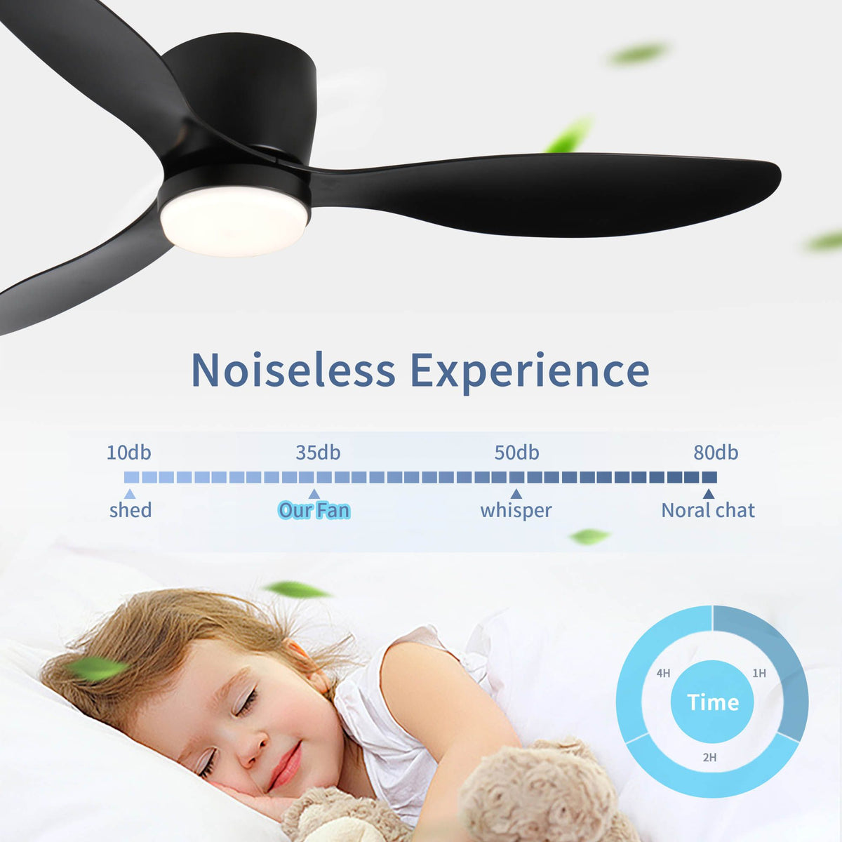 Smart Low-Profile Ceiling Fan with Color-Changing Light