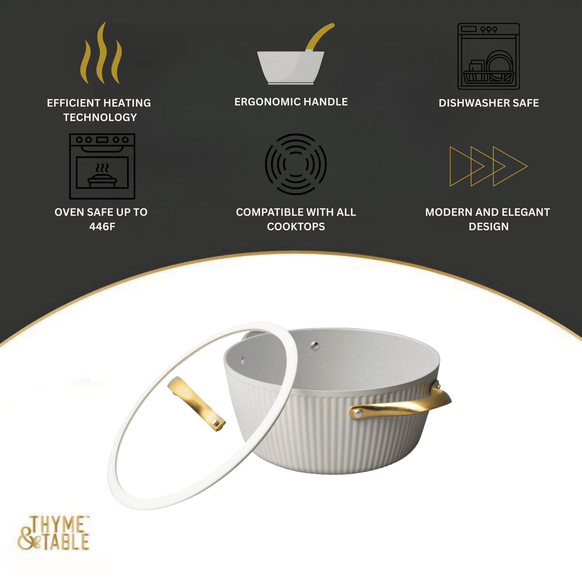 White Gold Ribbed Nonstick Dutch Oven