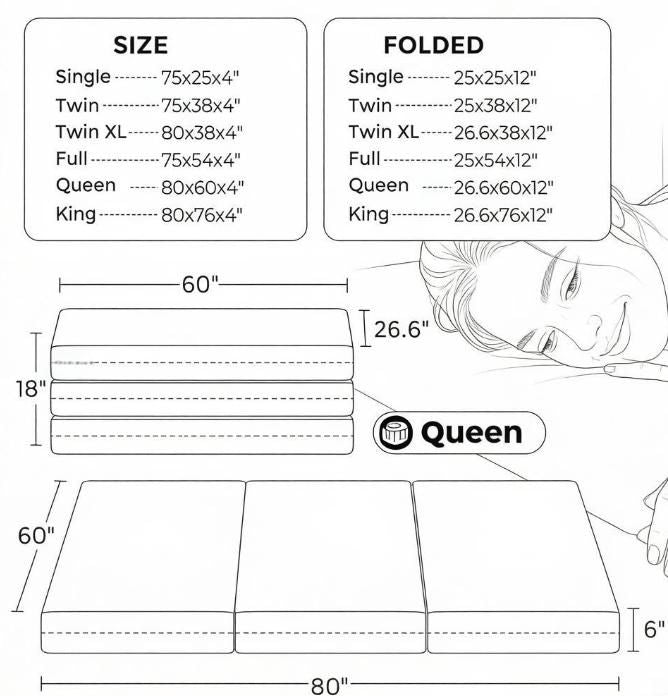 Versatile Trifold Mattress with Breathable Cover and Side Pocket