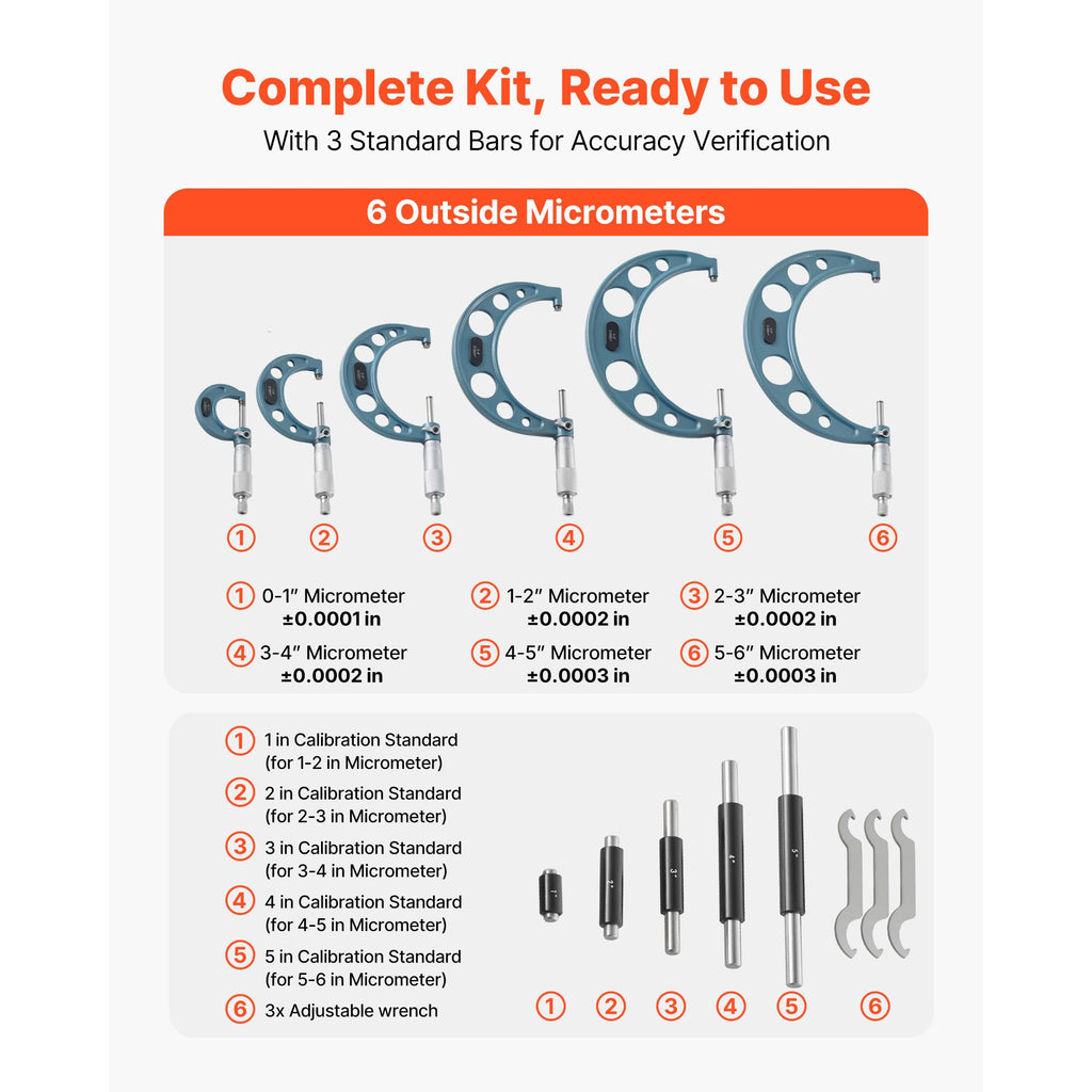 VEVOR Six-Piece Mechanical Outside Micrometer Set