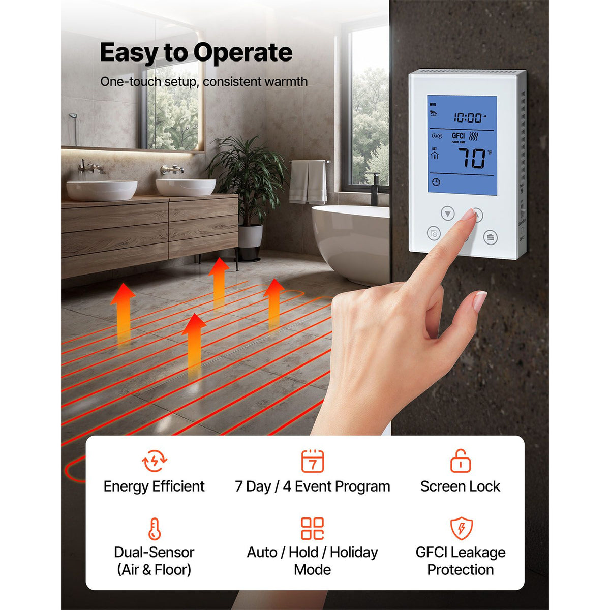 60 sqft Floor Heating Mat System, 120V Electric Radiant Heated Floor System, with