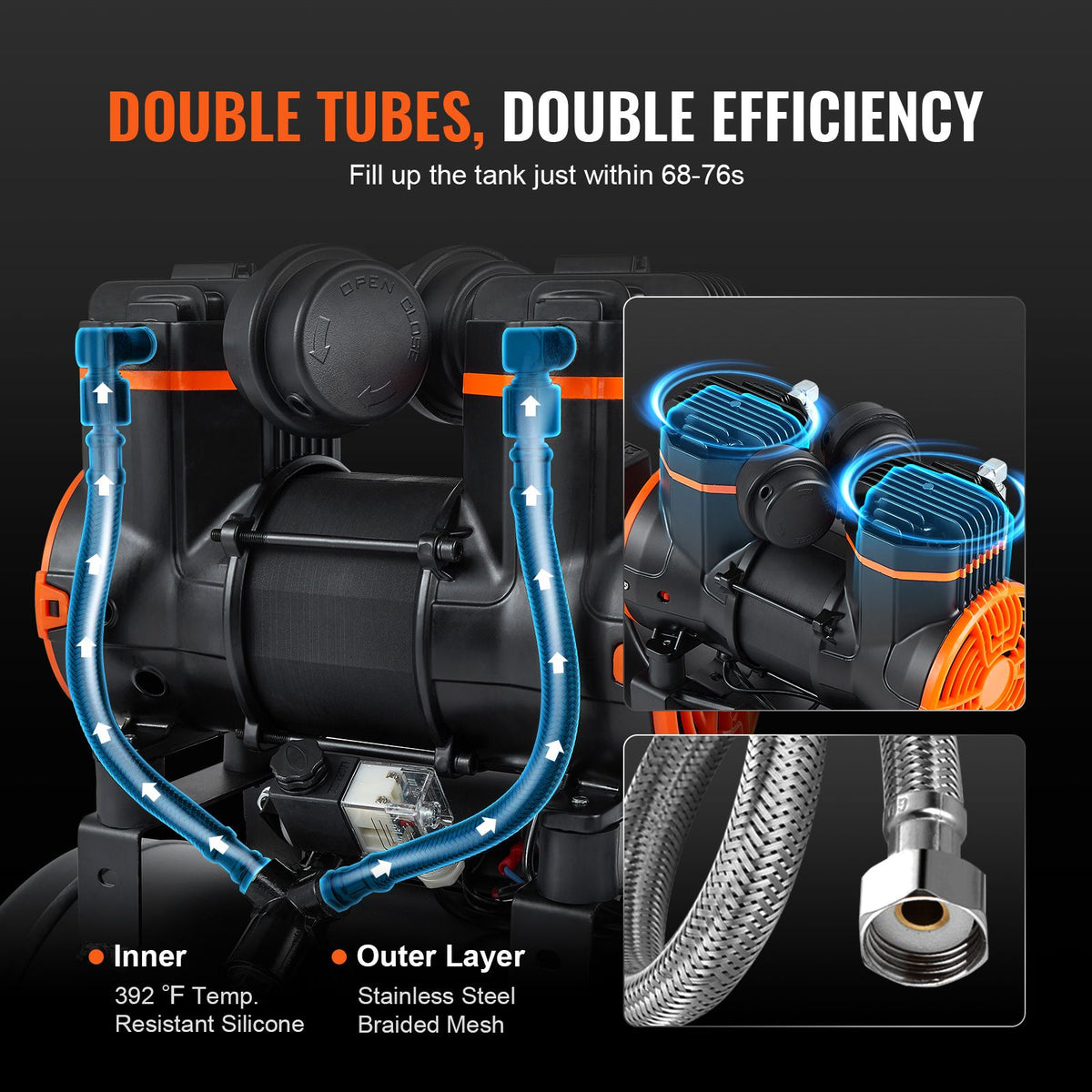 Oil-Free Air Compressor with Noise Reduction Design