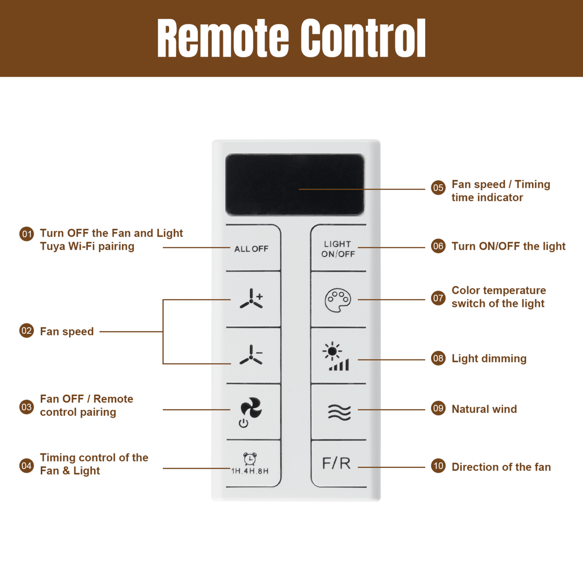 Smart Ceiling Fan with Dimmable LED Light and Reversible Airflow