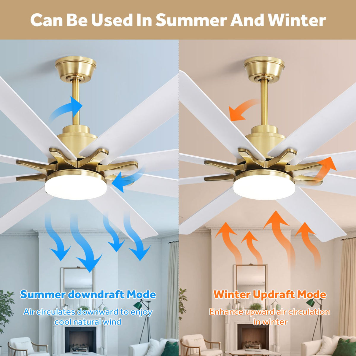 Smart Ceiling Fan with Dimmable LED Light and Reversible Airflow