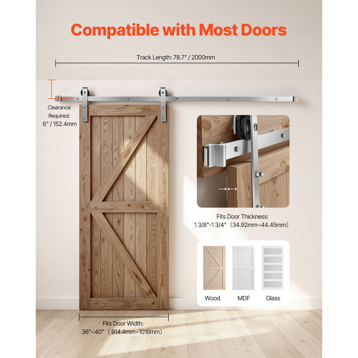 Sliding Barn Door Hardware Kit, Weight Capacity, Compatible with 36 to 40 Width