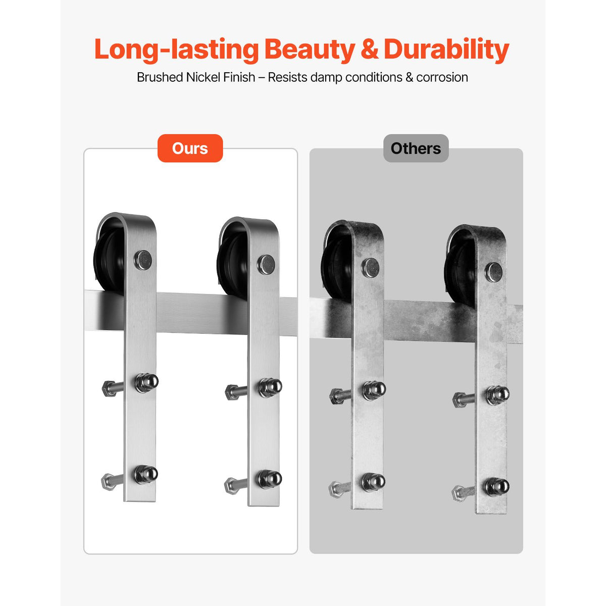 Sliding Barn Door Hardware Kit, Weight Capacity, Compatible with 36 to 40 Width