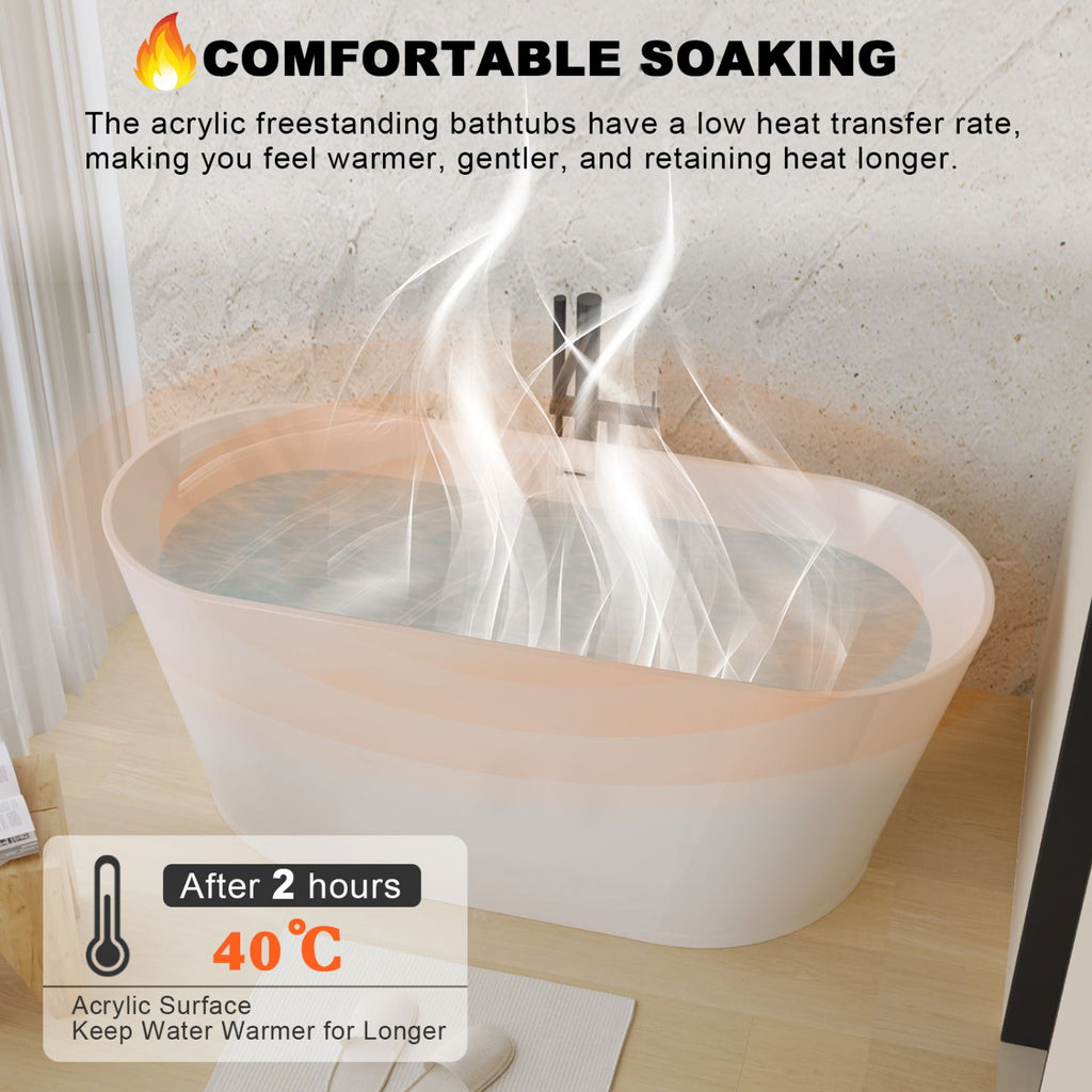 Acrylic Freestanding Bathtub - Glossy White, CUPC