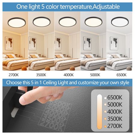 Ultra-Thin Dimmable LED Flush Mount Light Set