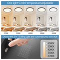 Ultra-Thin Dimmable LED Flush Mount Light Set