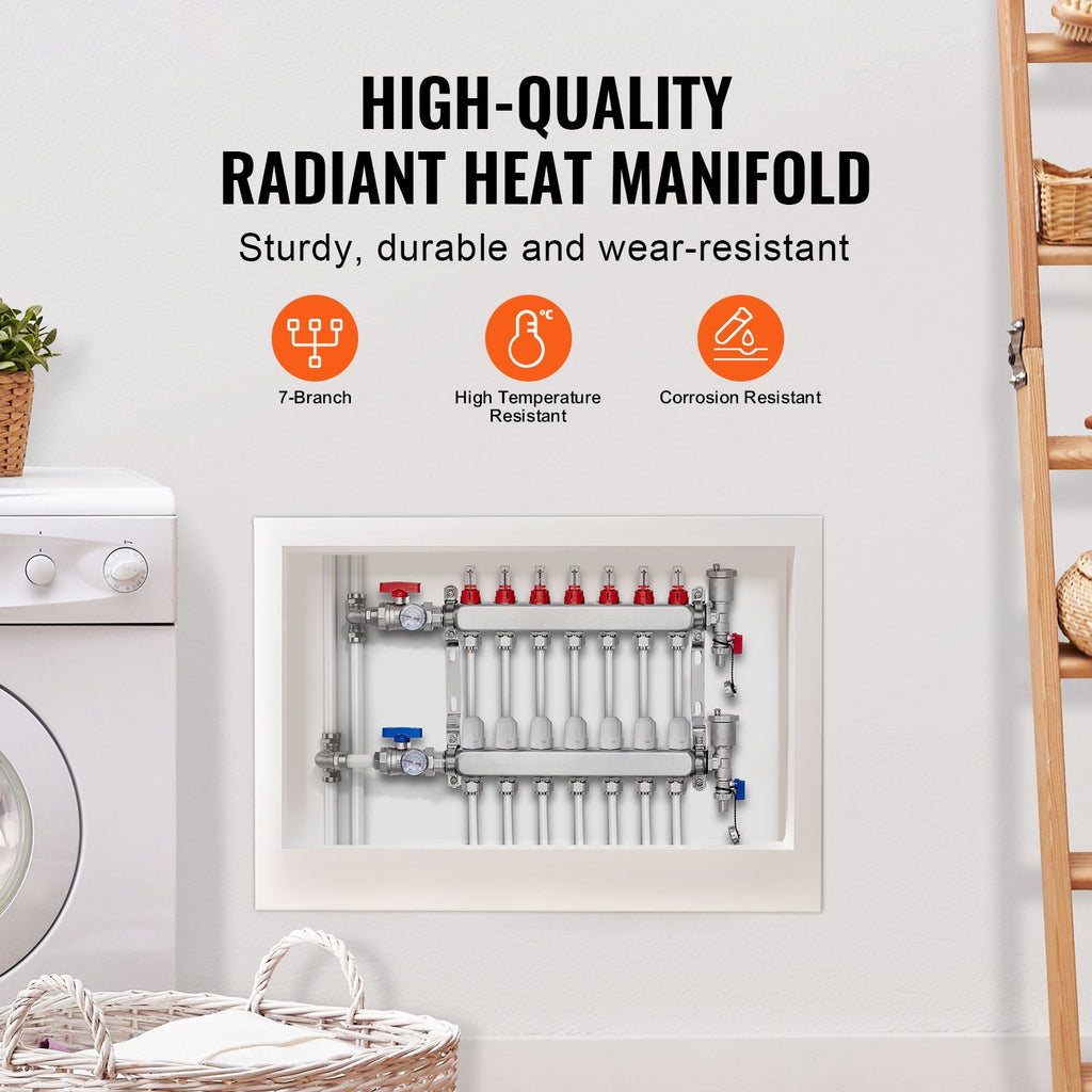 Radiant Floor Heating Manifold Kit with Flow
