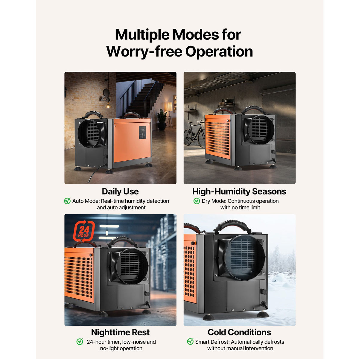 70 Pints Commercial Dehumidifier with Pump for Crawl Spaces and Basements