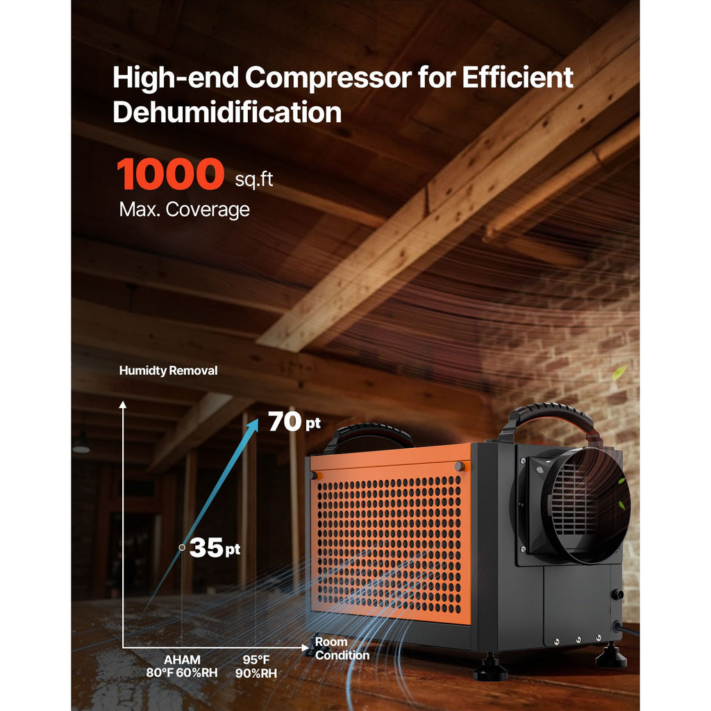 70 Pints Commercial Dehumidifier with Pump for Crawl Spaces and Basements