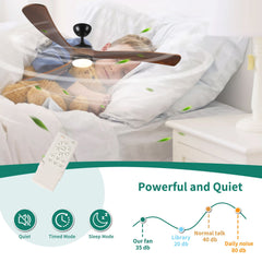 Smart Ceiling Fan with Remote Control and Quiet DC Motor