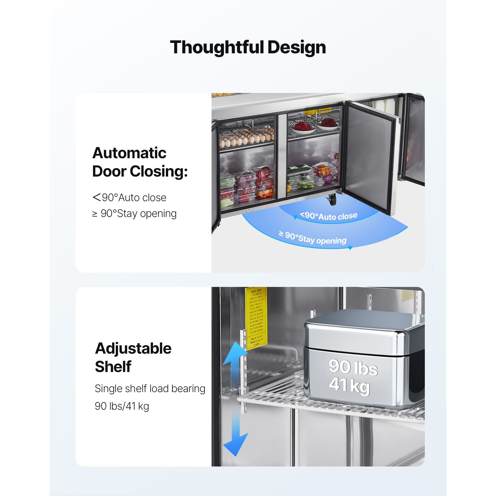Commercial Sandwich Prep Refrigerator with Digital Temp Control and Auto-Close Door
