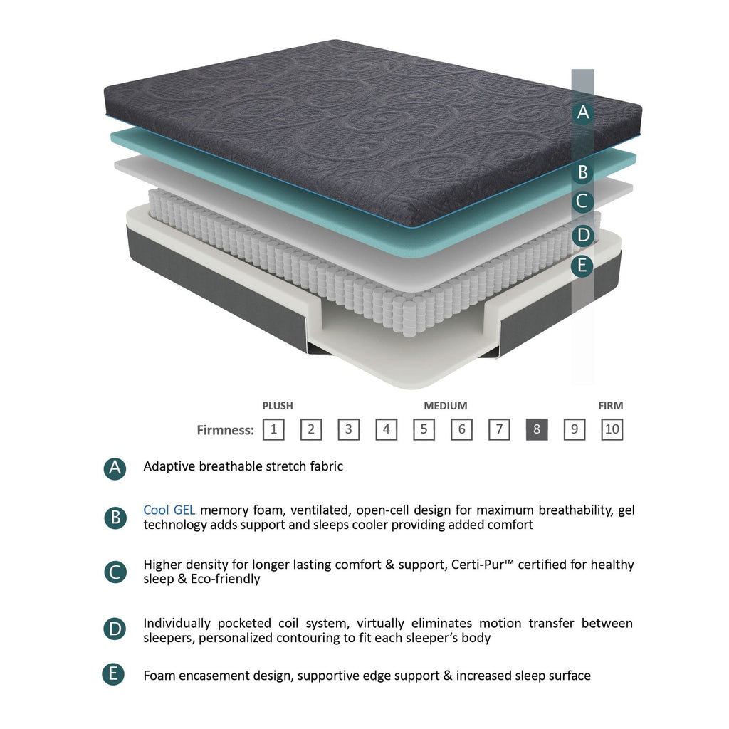 Firm Hybrid Mattress with Gel-Infused Foam for Restful Sleep