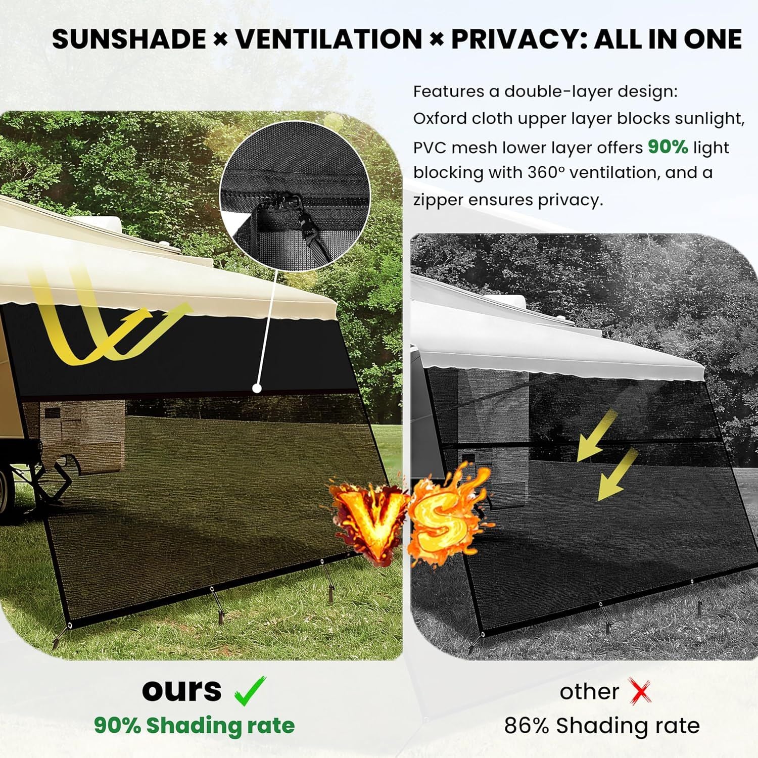8' x 10'3" RV Sunshade Screen with Zipper