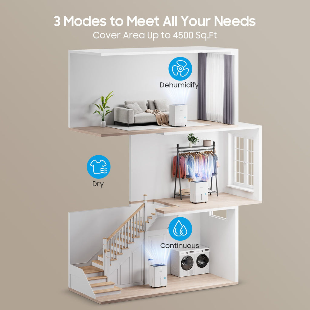 80 Pints Energy Star Dehumidifier for Large Spaces