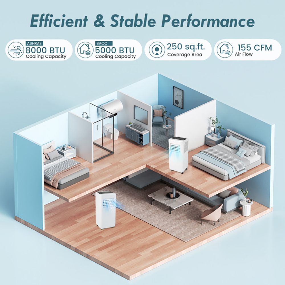 8000 BTU Portable Air Conditioner with 3-in-1 Operation and Remote Control