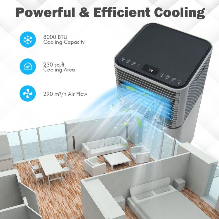 Three-in-One Portable Air Conditioner