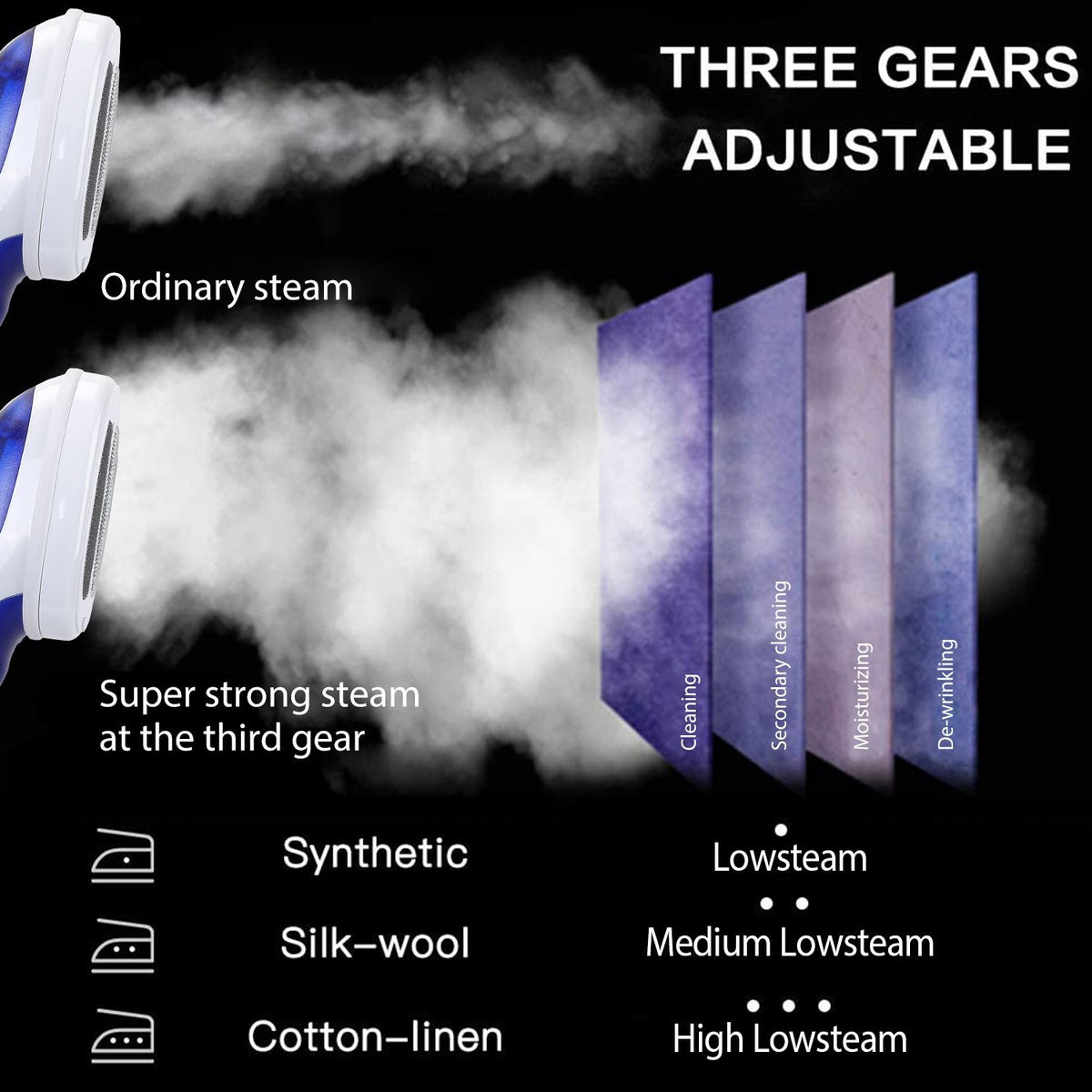 Adjustable Handheld Garment Steamer for Flat or Hanging Care