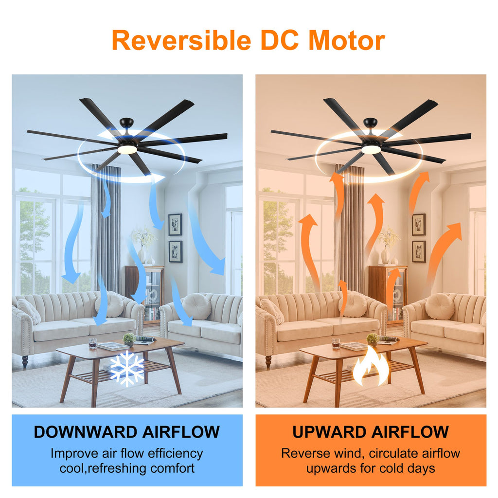 84- Large Black Ceiling Fan with Remote, Reversible DC Motor, and 3 Color Temperatures