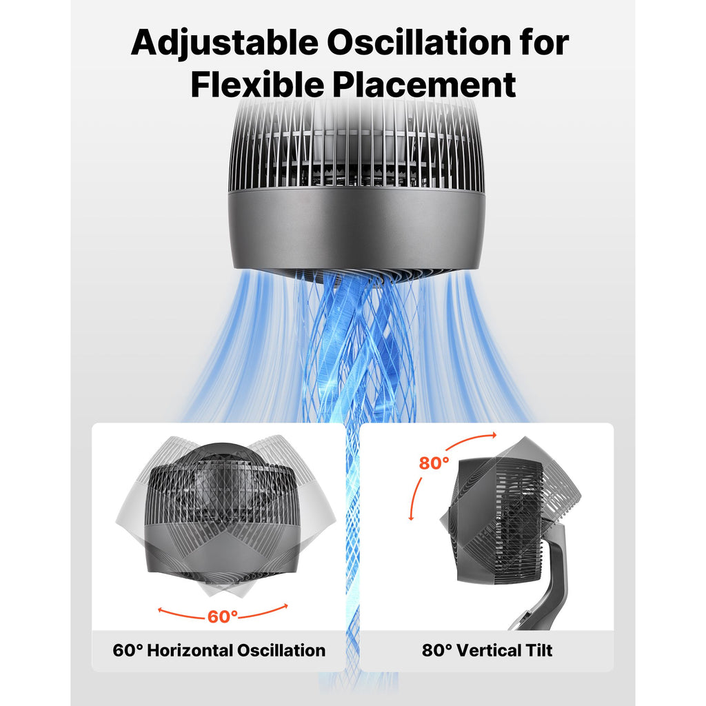 Oscillating Pedestal Fan with Remote Control and Smart Modes