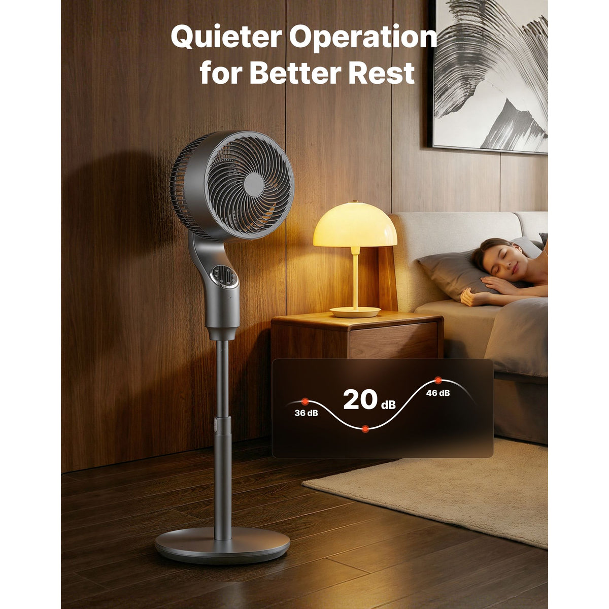 Oscillating Pedestal Fan with Remote Control and Smart Modes