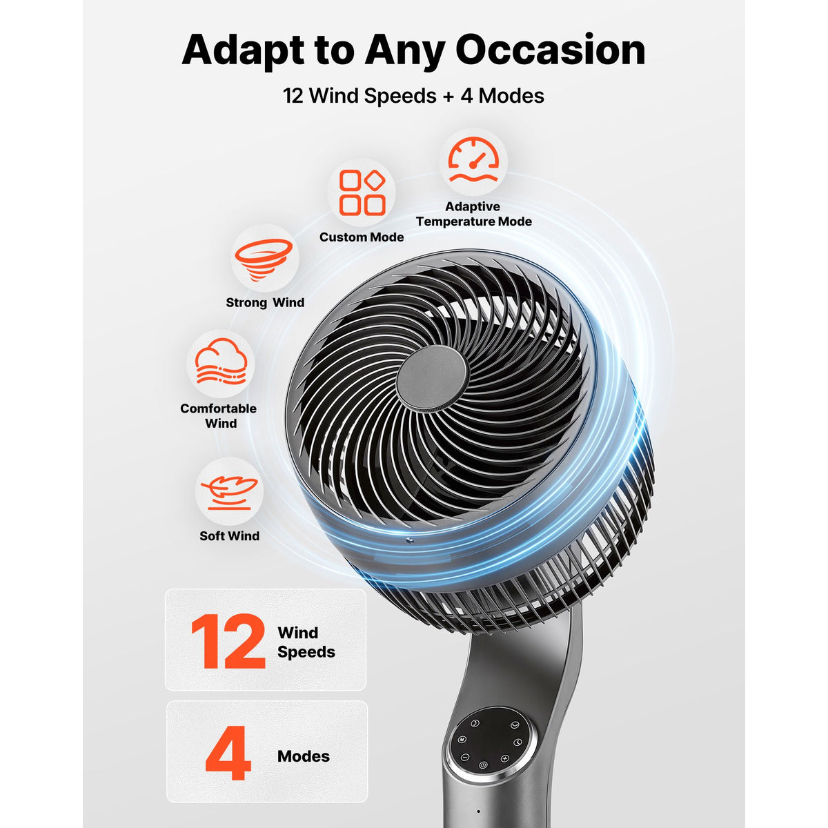 Oscillating Pedestal Fan with Remote Control and Smart Modes