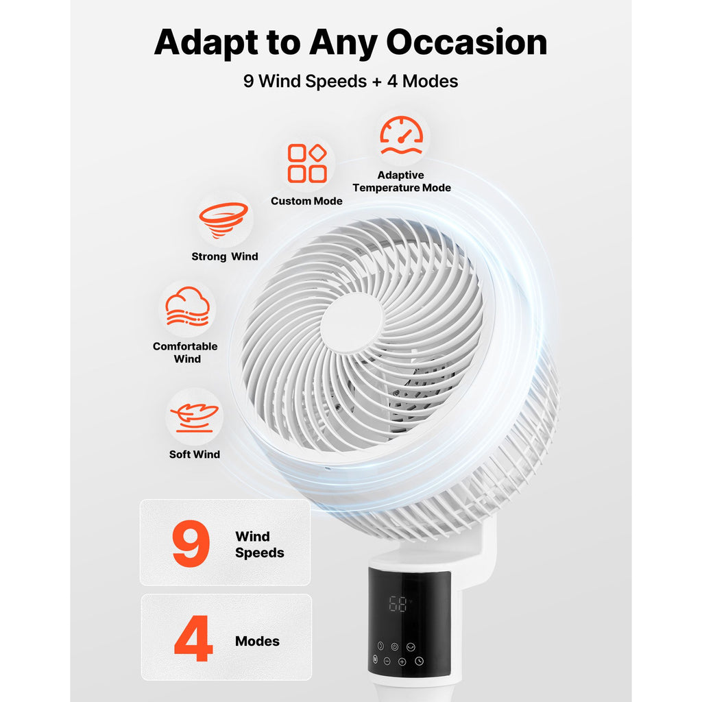 9- Pedestal Fan – Quiet DC Motor, Oscillation, Remote Control, 9 Speeds