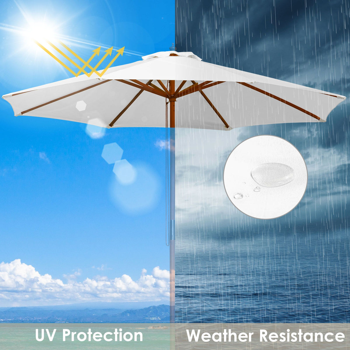 White Eight-Rib Replacement Patio Umbrella Canopy