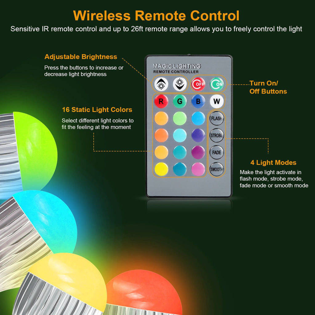 Color-Changing E27 LED Bulb with IR Remote