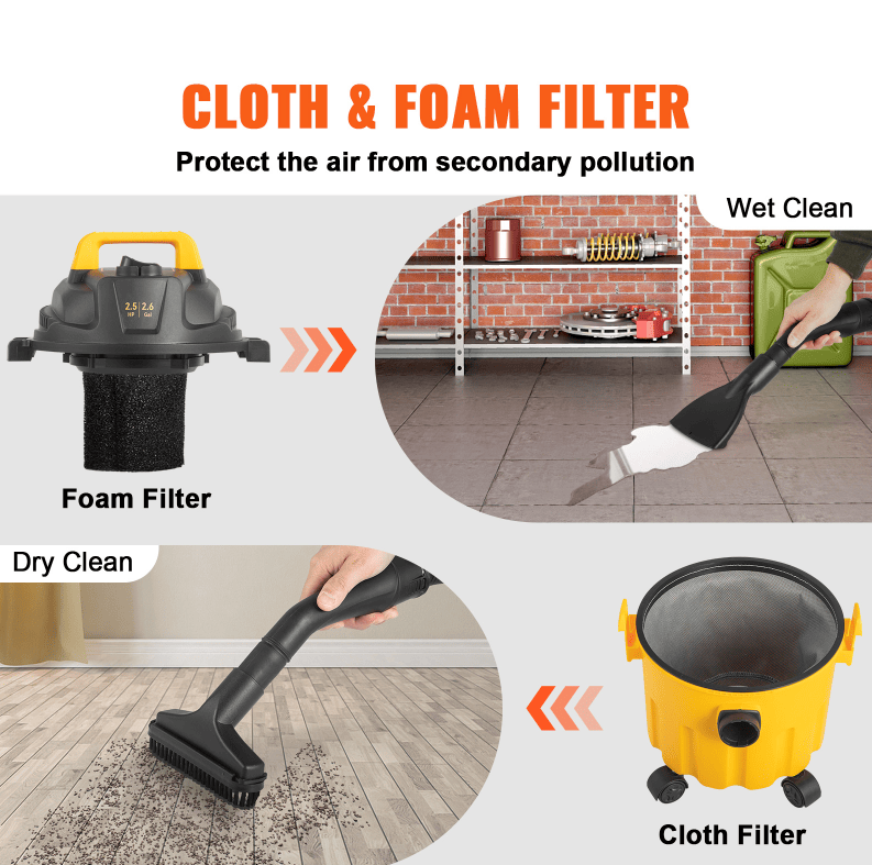 Wet-Dry Vacuum with Blower and Multi-Surface Tools