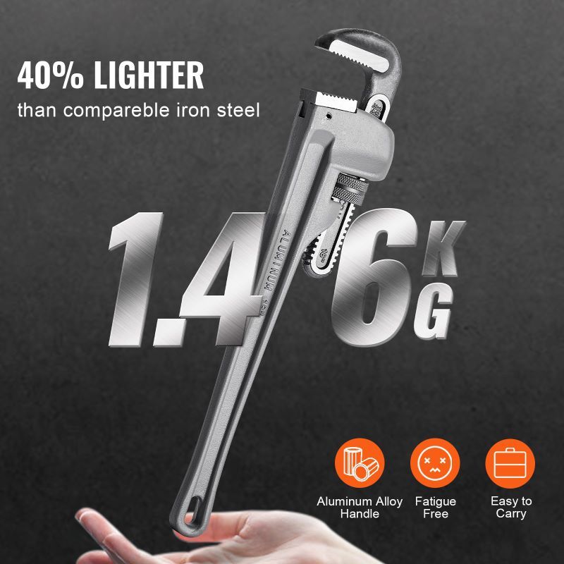 Versatile Adjustable Pipe Wrench Set for Plumbing and Household Repairs