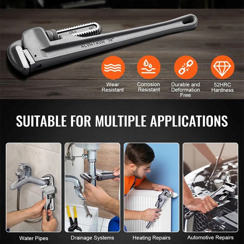 Versatile Adjustable Pipe Wrench Set for Plumbing and Household Repairs
