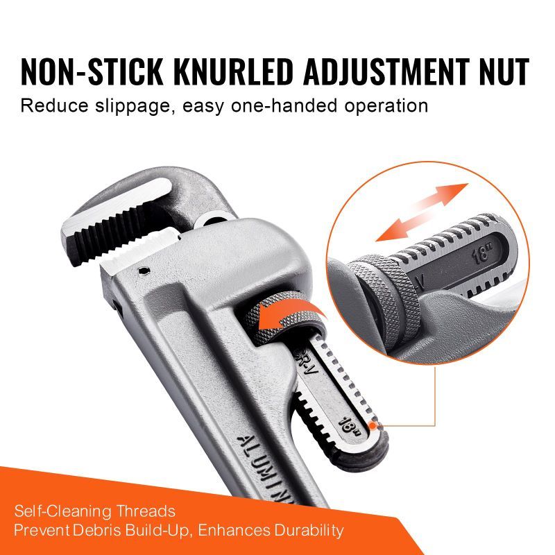 Versatile Adjustable Pipe Wrench Set for Plumbing and Household Repairs