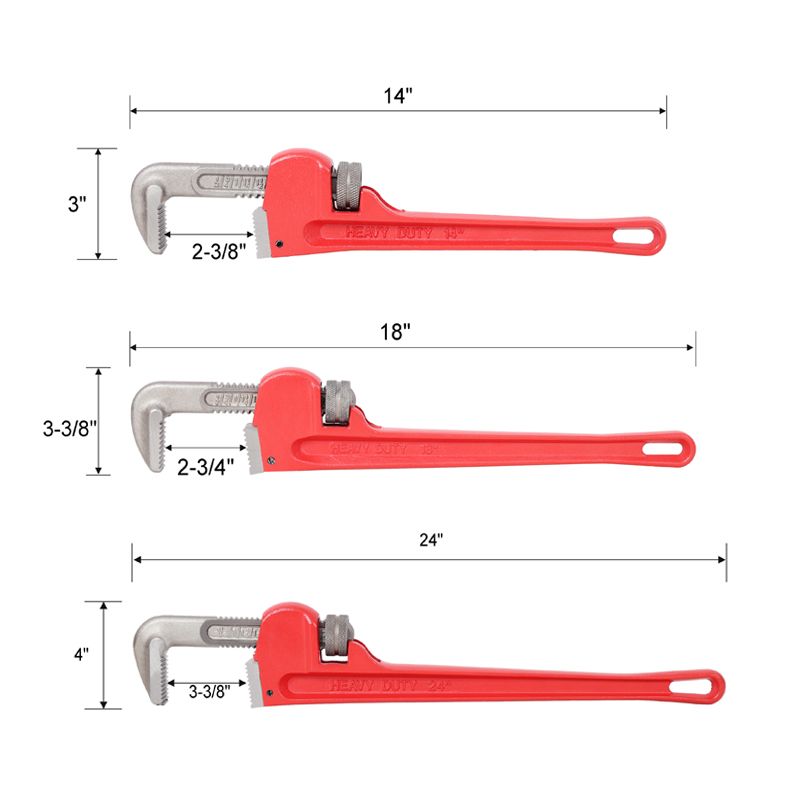 Versatile Adjustable Pipe Wrench Set for Plumbing and Household Repairs