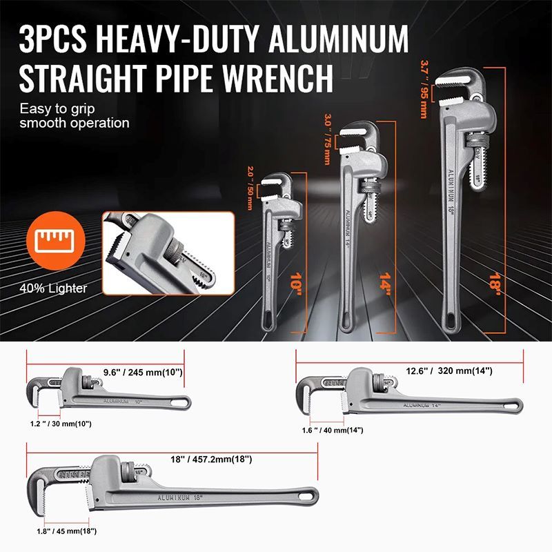 Versatile Adjustable Pipe Wrench Set for Plumbing and Household Repairs