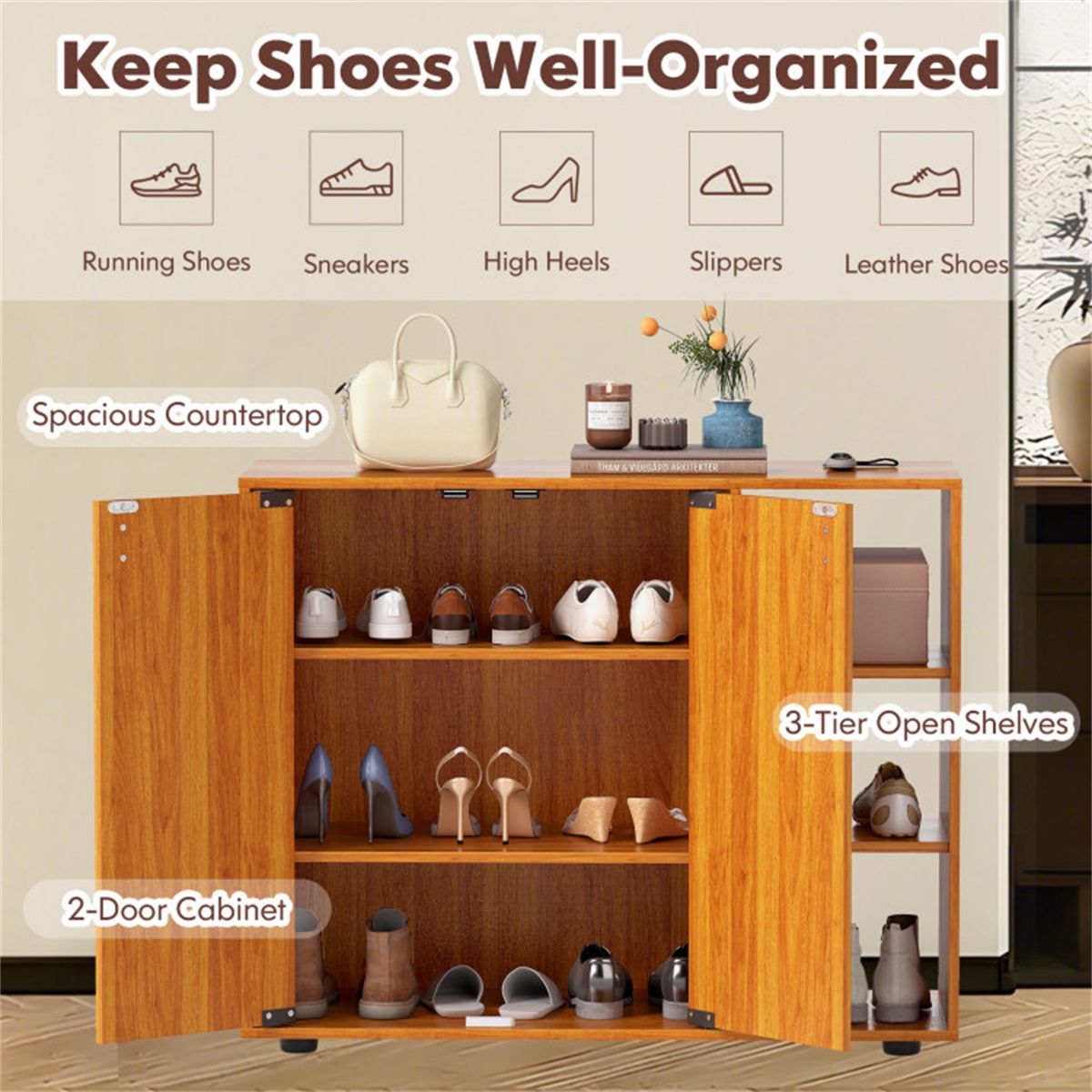 Flexible Shoe Storage with Open and Enclosed Sections