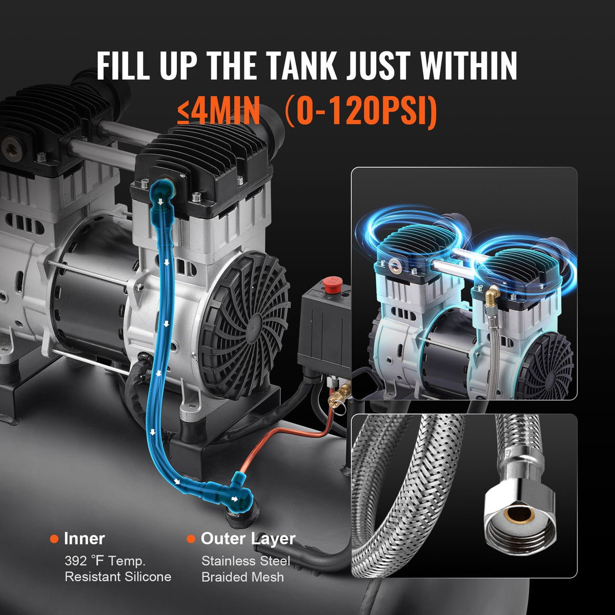 Oil-Free Horizontal Air Compressor for Workshop Tasks