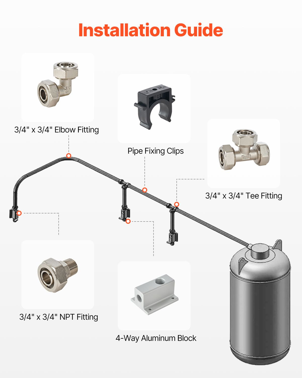 x 3/4" Air Compressor Line Kit with Leak-Proof Piping System for Workshops