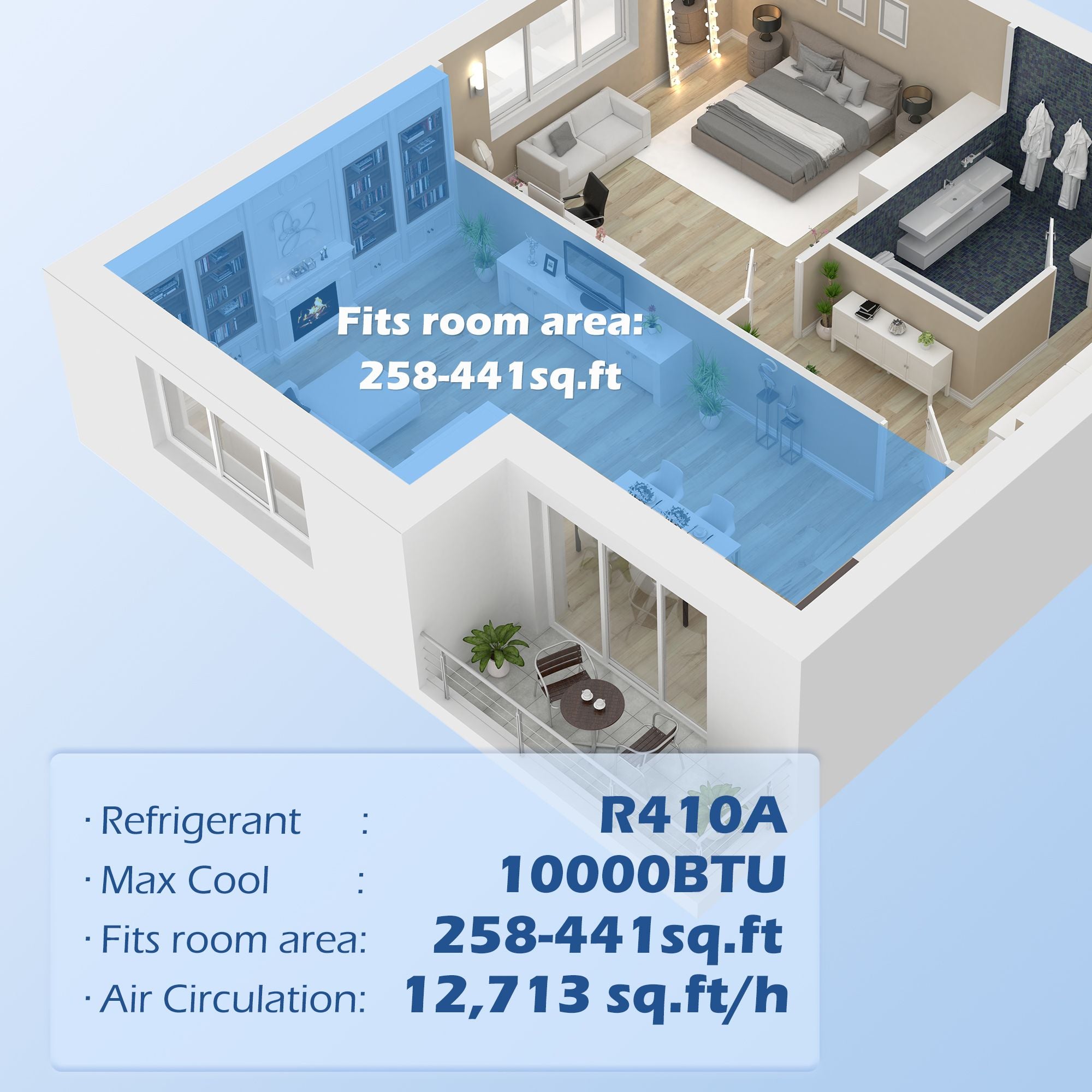 10,000 BTU Portable Air Conditioner with 4 Modes, 24-Hour Timer & Remote Control