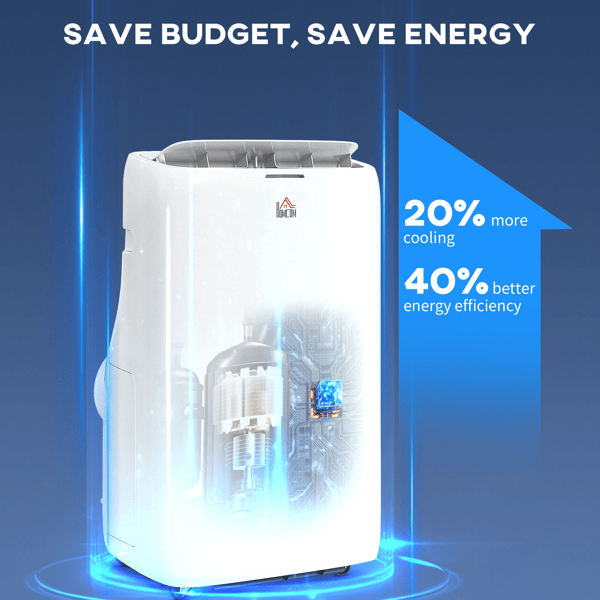 Portable Air Conditioner with Inverter Technology and Dual Hose Design