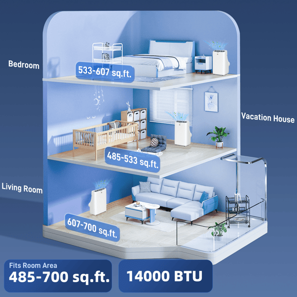 Portable Air Conditioner with Inverter Technology and Dual Hose Design