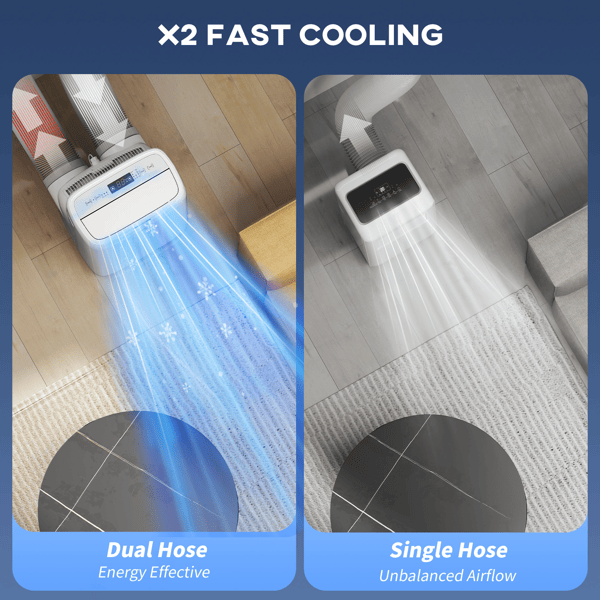Portable Air Conditioner with Inverter Technology and Dual Hose Design