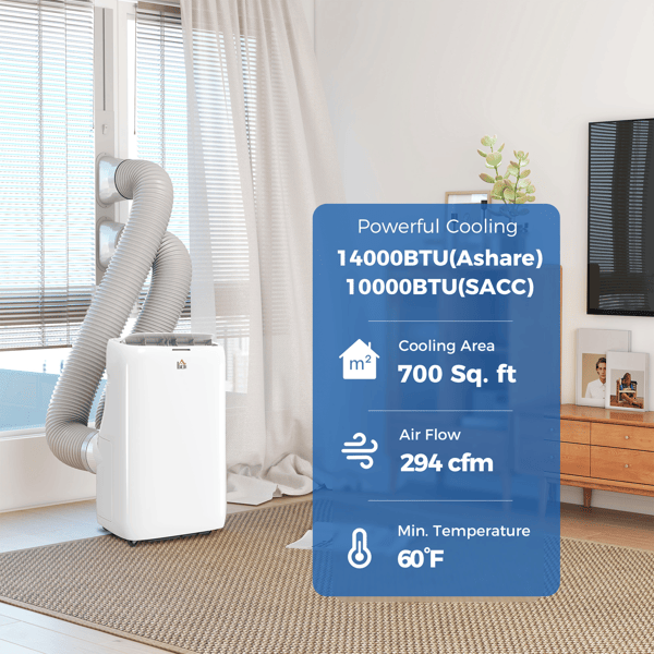 Portable Air Conditioner with Inverter Technology and Dual Hose Design