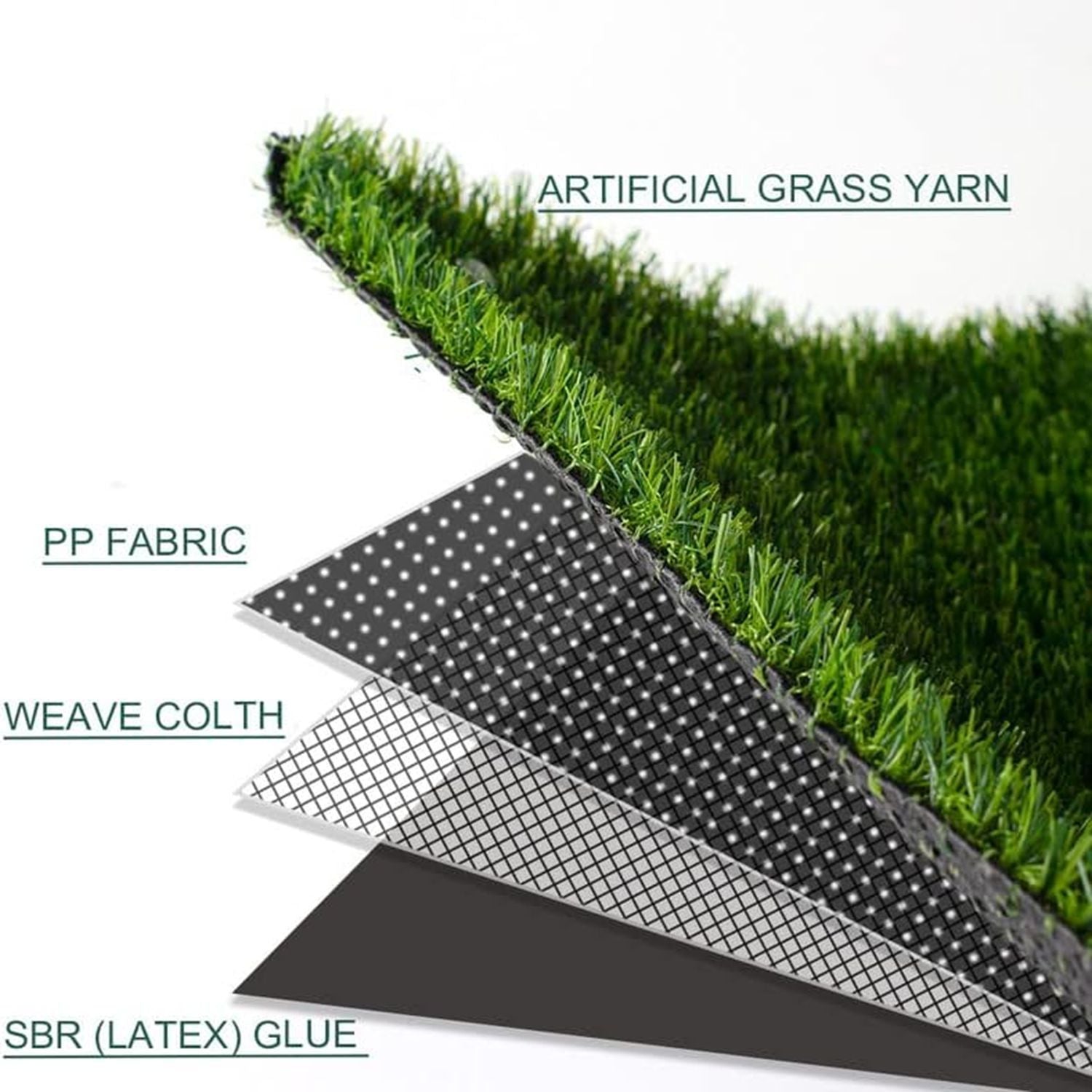 Artificial Grass Turf – 0.8 Fake Grass for Patio, Garden & Yard