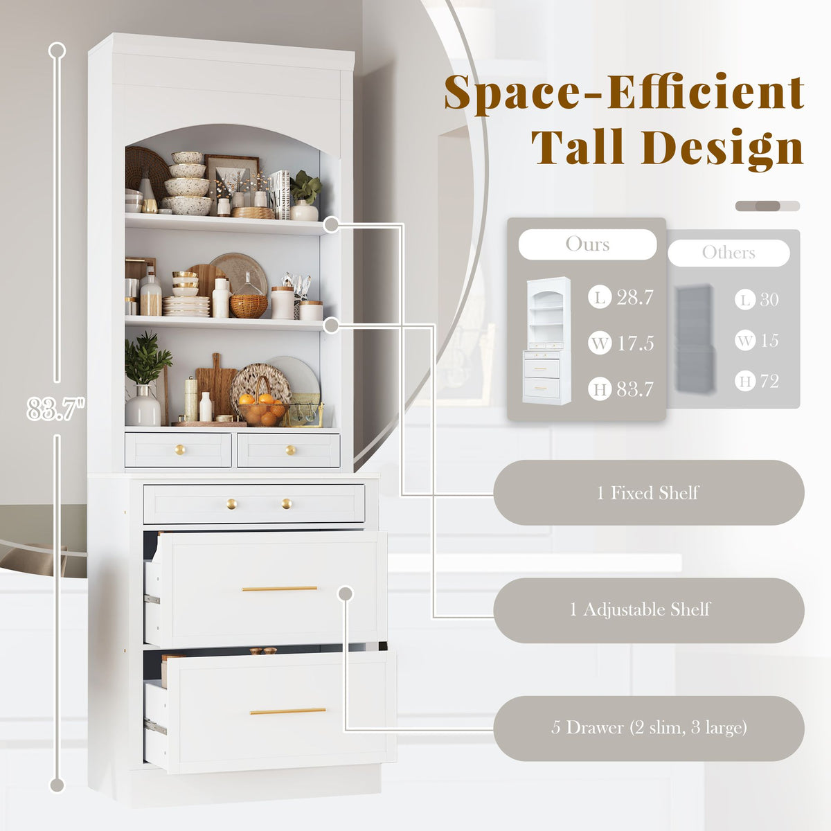 TOPMAX Tall Kitchen Pantry Cabinet Set with Drawers